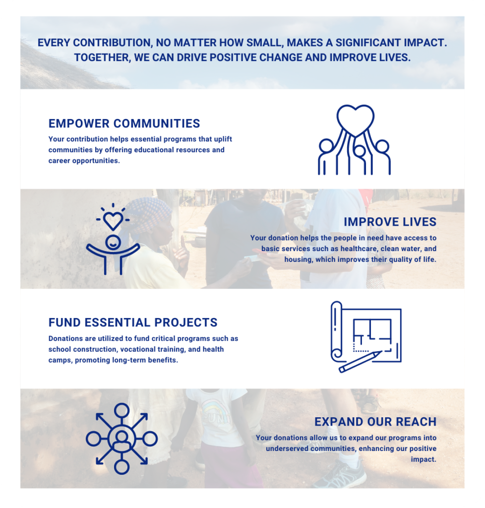 KROSS Cancer Sparsha Campaign statistics infographic